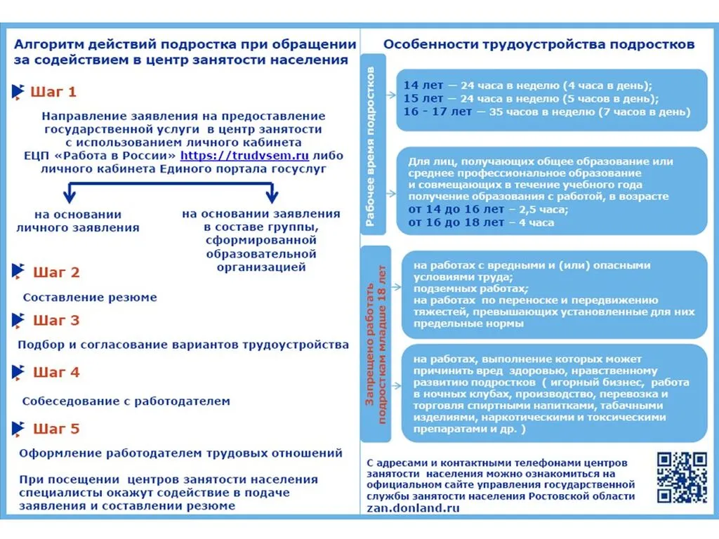 Памятка лист2