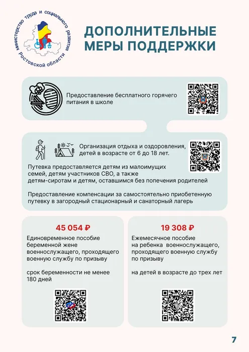 Общая памятка_page-0007